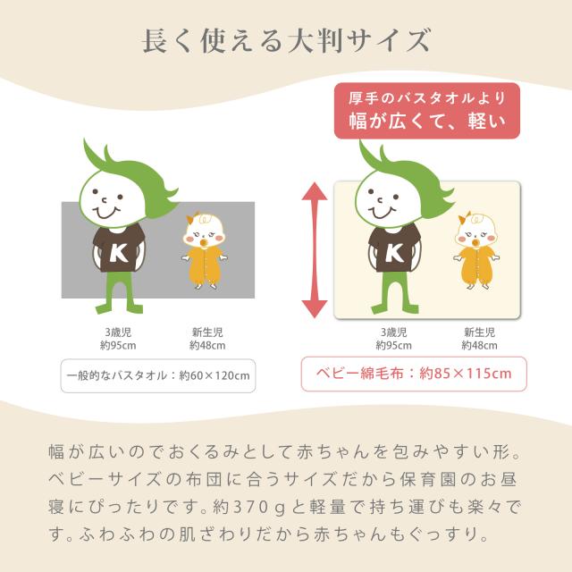 ベビー綿毛布 ｜ 赤ちゃん ベビー あかちゃん 新生児 男の子 女の子 洗濯OK 