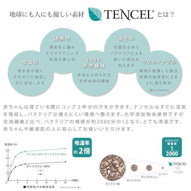 丸洗いできる掛け布団 ベビーサイズ