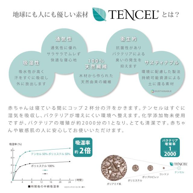 防ダニ掛け布団　ベビーサイズ