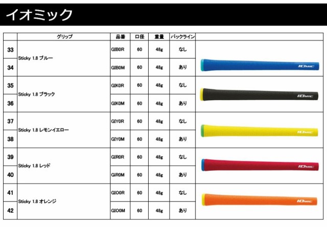 メーカーカスタム】ブリヂストン 233HF アイアン 5本セット(#6-PW) 右