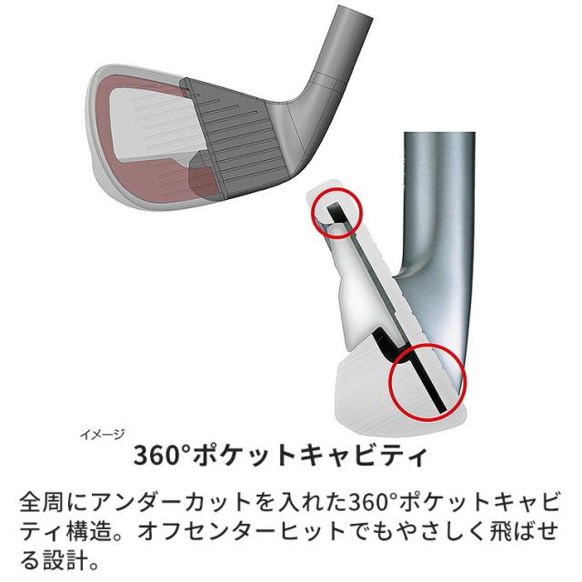 【即納可能】ブリヂストン ゴルフ 258CBPアイアン 6本セット(#5〜9、PW) メンズ 右用 N.S.PRO MODUS3 TOUR105 DUAL FLOW スチールシャフト 2025年モデル BRIDGESTONE GOLF