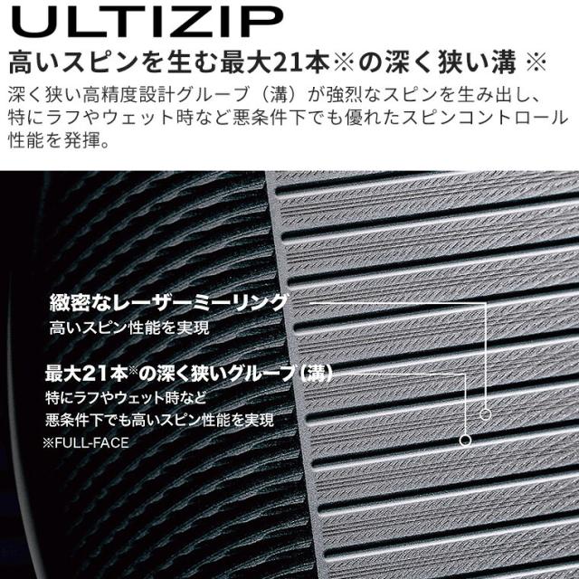クリーブランド RTZ ツアーサテン ウェッジ メンズ 右用 N.S.PRO 950GH neo スチールシャフト ゴルフ 2025年モデル Cleveland GOLF 日本正規品
