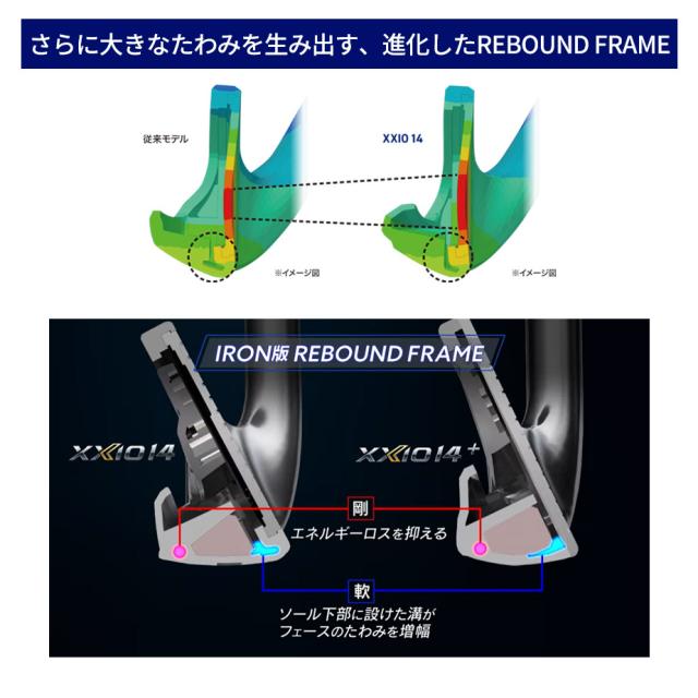 ダンロップ ゼクシオ14 単品アイアン(＃5、AW、SW) N.S.PRO 850GH neo DST スチールシャフト メンズ 右用 ゴルフ DUNLOP XXIO14
