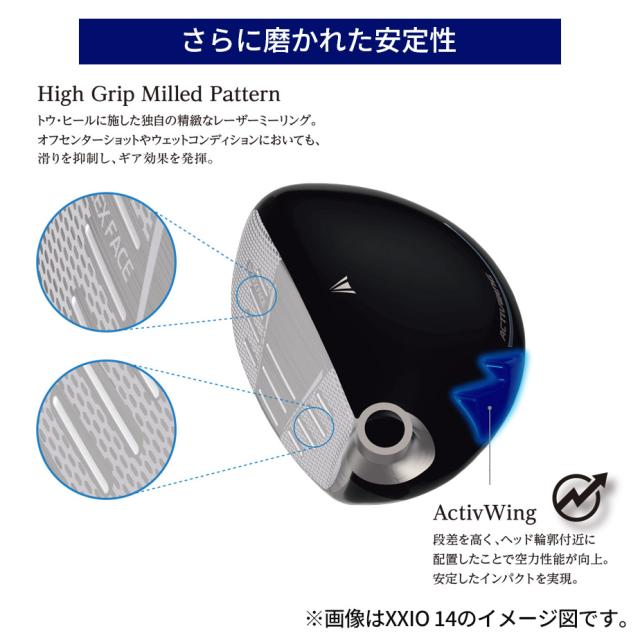 さらに磨かれた安定性