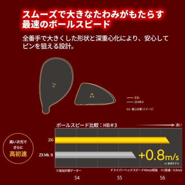 ダンロップ スリクソン ZXi ハイブリッド メンズ 右用 N.S.PRO 950GH neo スチールシャフト 2025年モデル DUNLOP SRIXON 日本正規品
