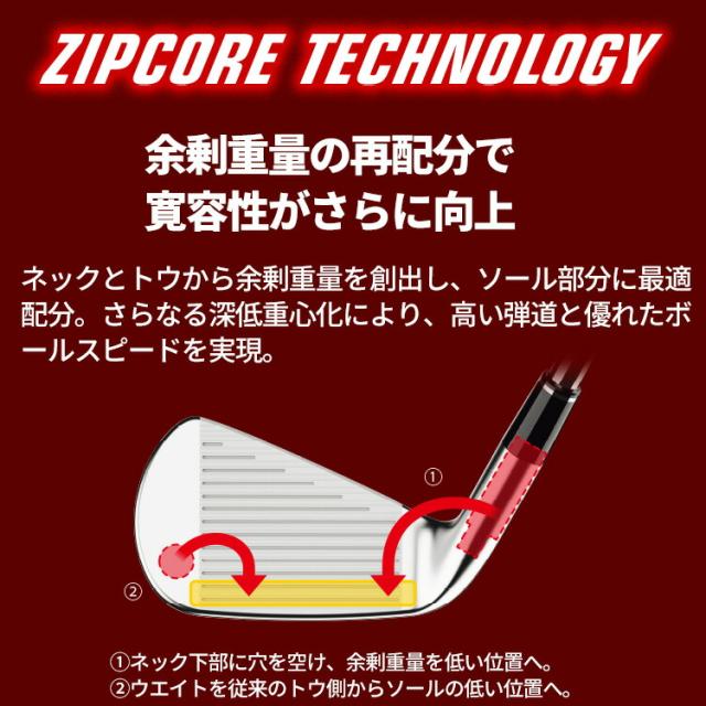 ダンロップ スリクソン ZXi4 単品アイアン(#4、#5、AW、SW) メンズ 右用 N.S.PRO 950GH neo スチールシャフト 2025年モデル DUNLOP SRIXON 日本正規品
