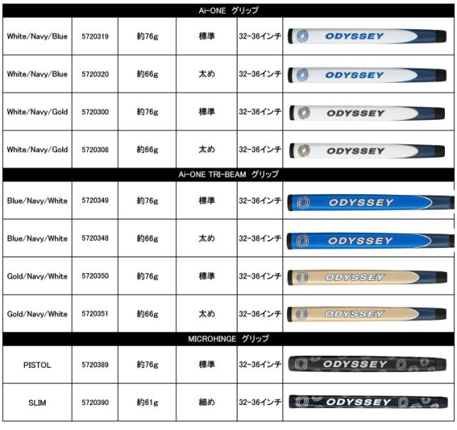 メーカーカスタムクラブ オデッセイ マイクロヒンジ パター 右用