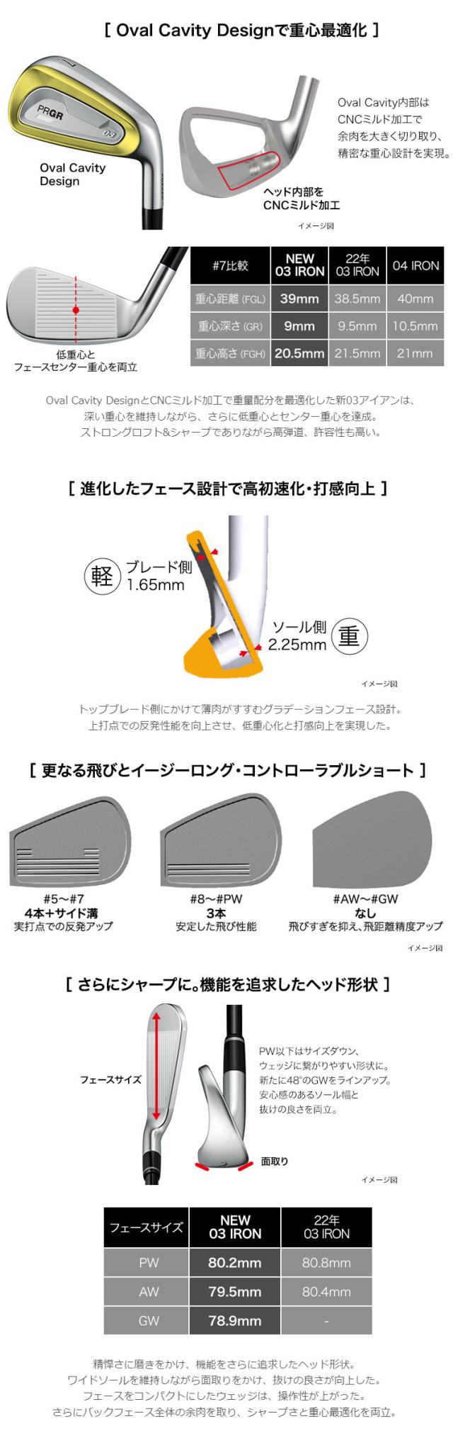 メーカーカスタムクラブ プロギア 03 アイアン 2025 5本セット(#7-#9、PW、AW) 右用 N.S.PRO MODUS3 TOUR 110 スチールシャフト PRGR
