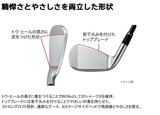 メーカーカスタムクラブ プロギア 04 アイアン 2024 アイアン 5本セット(#7-#9、P、A) 右用 N.S.PRO ZELOS 7 スチールシャフト PRGR 軟鉄 受注生産