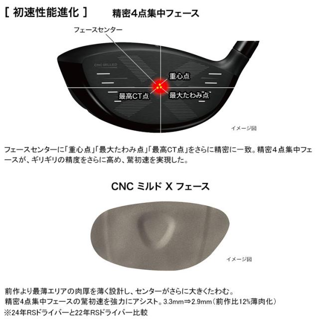 【メーカーカスタム】プロギア RS ドライバー 2024 G aG19 カーボンシャフト RSXシリーズ PRGR メーカーカスタム】プロギア RS ドライバー 2024 G aG19