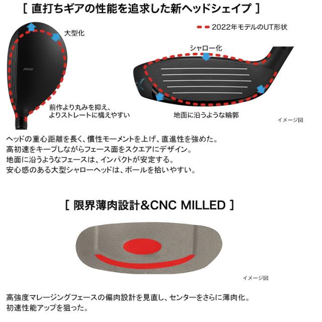 メーカーカスタム】プロギア RS ユーティリティ 2024 MCH