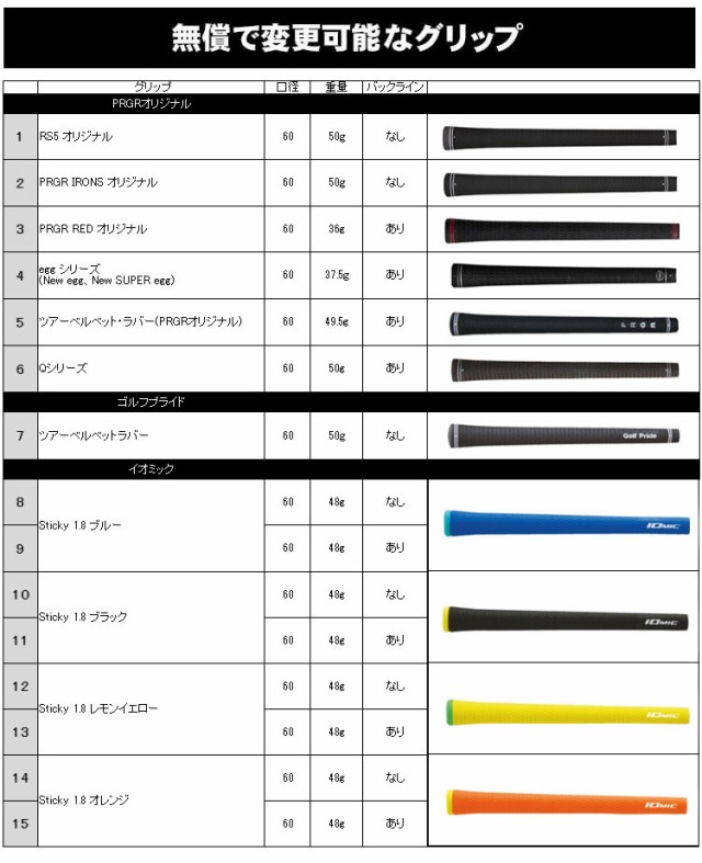 超歓迎定番 PRGR(プロギア) カーボンシャフト の通販はau PAY マーケット - EX GOLF|商品ロットナンバー:487851524 RS5 ドライバー AIR SPEEDER PLUS 通販豊富な