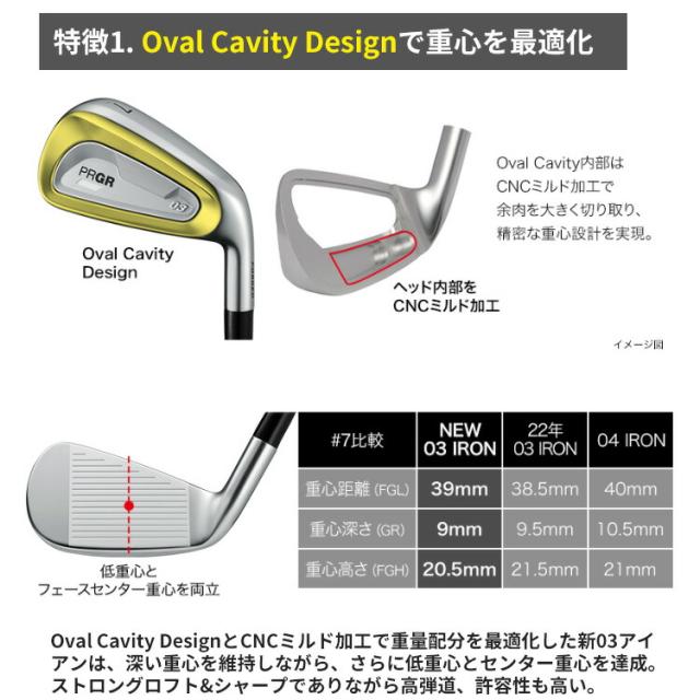 プロギア 03 アイアン 5本セット(#7〜#9、PW、AW) メンズ 右用 N.S.PRO 850GH neo スチールシャフト ゴルフ 2025年モデル PRGR