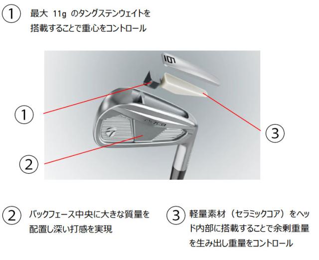 テーラーメイド｜P7CB(2024) 6本組(5-P) TRAVIL 85-R TaylorMade テーラーメイド 2024 P7CB アイアン 5本セット#6/#7
