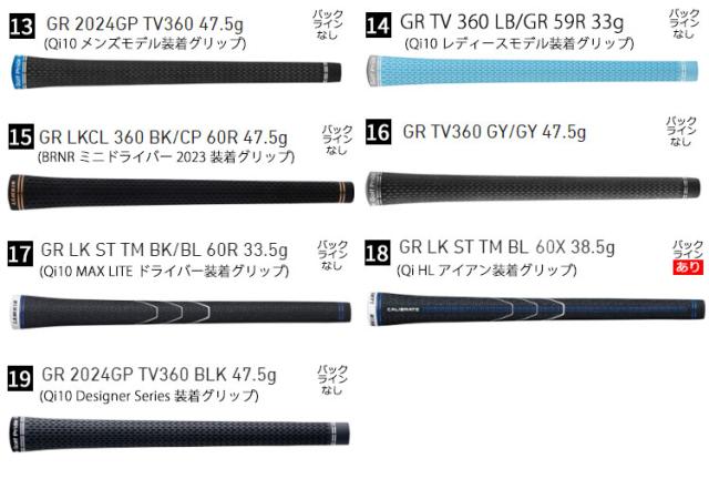 メーカーカスタム】テーラーメイド P7CB 2024 アイアン 5本