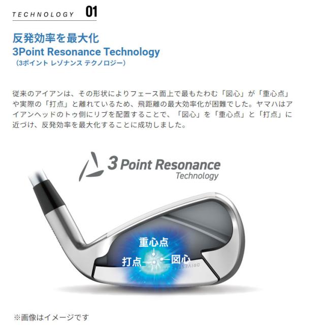 メーカーカスタムクラブ  ヤマハ INPRES DRIVESTAR TYPE/S 単品アイアン (＃5、＃6) N.S.PRO MODUS3 TOUR 105 シャフト YAMAHA インプレス ドライブスター 2025