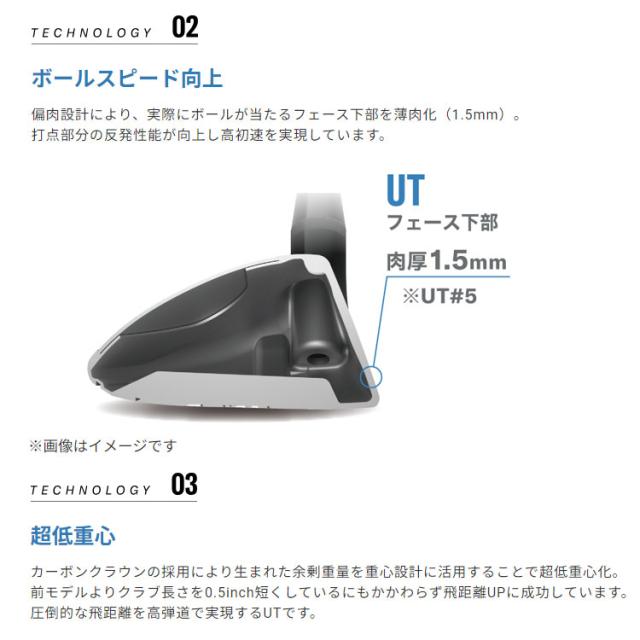 メーカーカスタムクラブ ヤマハ INPRES DRIVESTAR ユーティリティ 右用