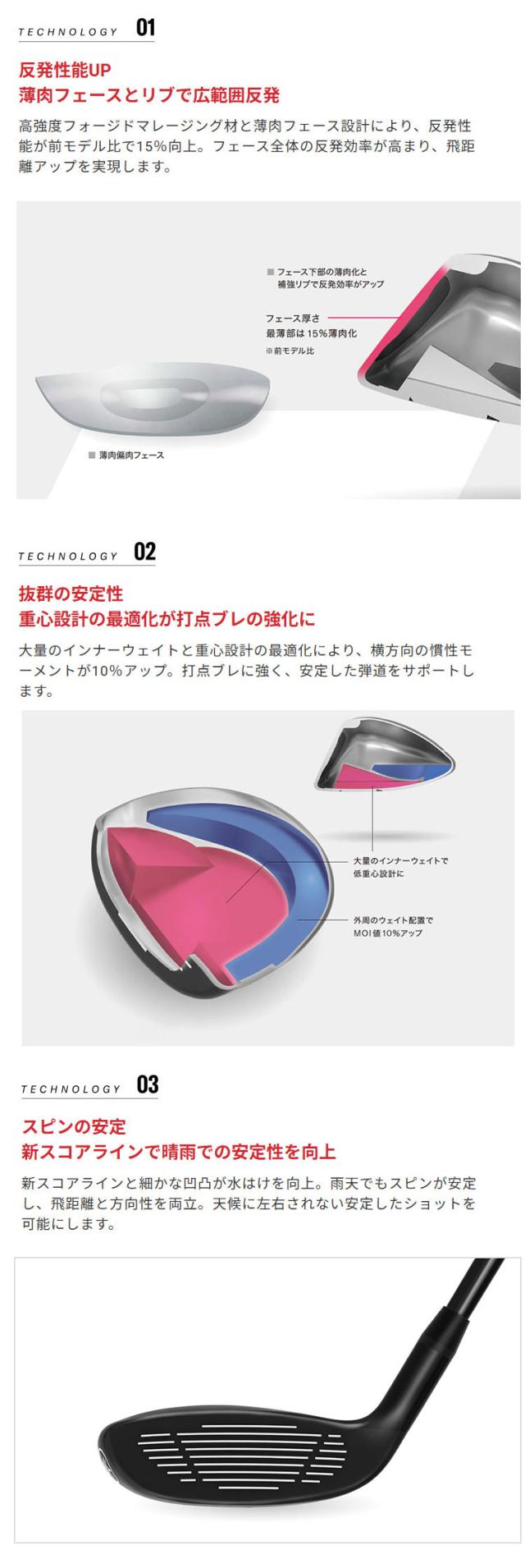 メーカーカスタムクラブ ヤマハ RMX DD ユーティリティ 右用 N.S.PRO 950GH neo スチールシャフト YAMAHA リミックス ディーディー DD UT 2026年モデル