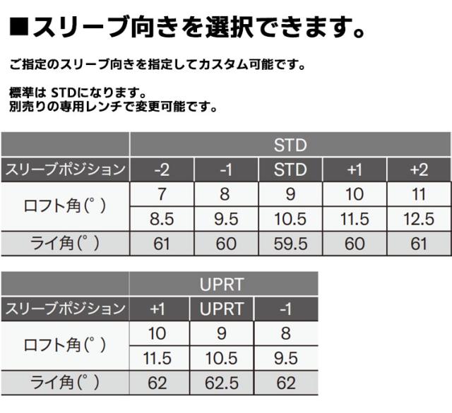 メーカーカスタムクラブ ヤマハ RMX DD-2 ドライバー 右用 Diamana BB