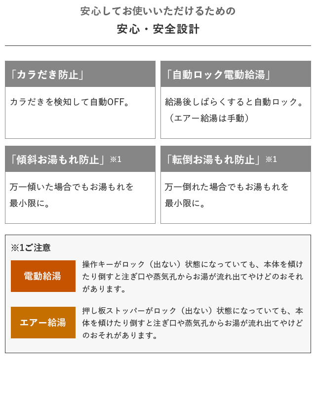 電気ポット 2.2L リットル 8月下旬発売 保温 タイガー 魔法瓶 省エネ とく子 PIS-N220