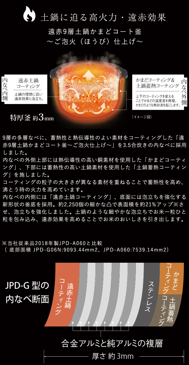 炊飯器 3合炊き 一人暮らし タイガー ご泡火炊き 圧力IH 炊飯器 JPD