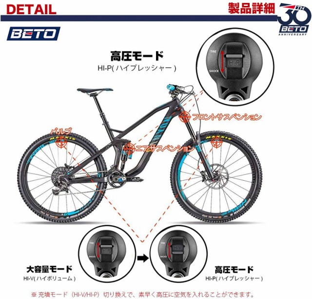 beto 自転車