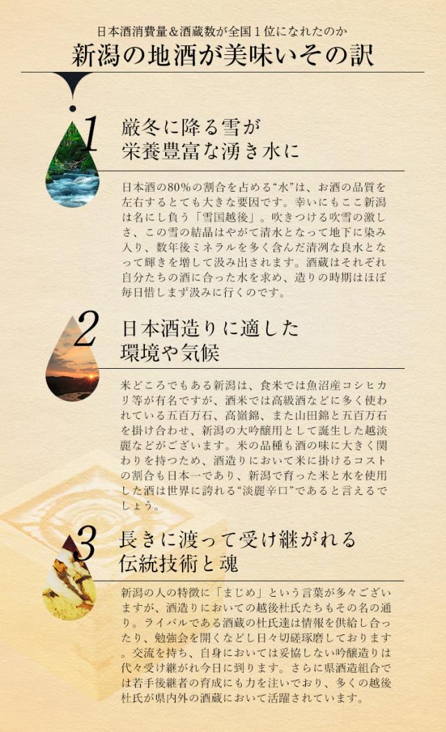 新潟の地酒が美味いその訳