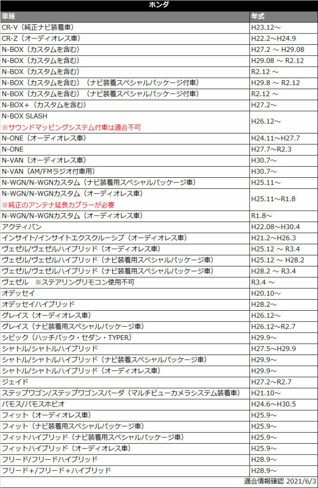 ラジオ変換アダプター ホンダ フリード フリード ハイブリッド H28 9 市販ナビ に 接続 ラジオアンテナ オーディオ コードの通販はau Pay マーケット Stella 商品ロットナンバー