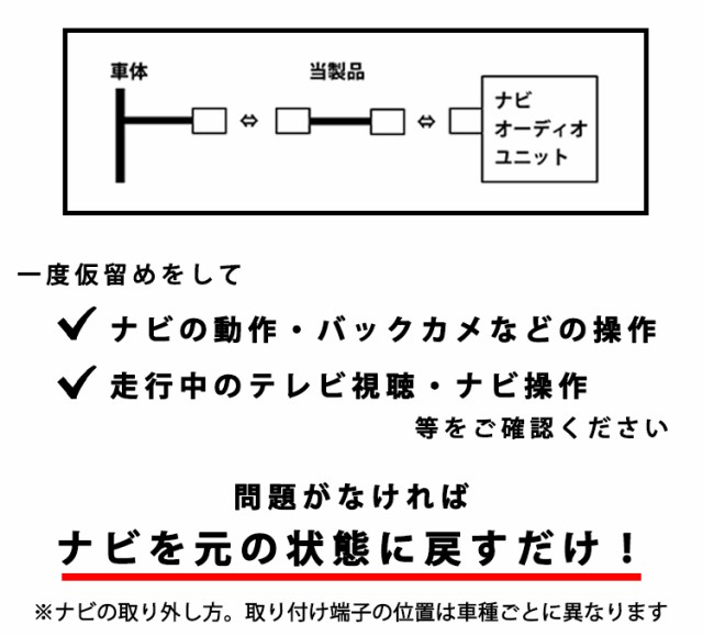 テレビキット ナビキット Gyl26 R1 9 Rx450hl テレビキャンセラー レクサス 走行中にテレビｄｖｄが見れてナビ操作が出来る 人気の贈り物が大集合 レクサス