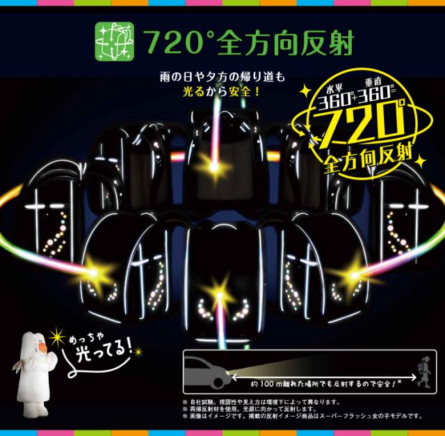 720度全方向反射