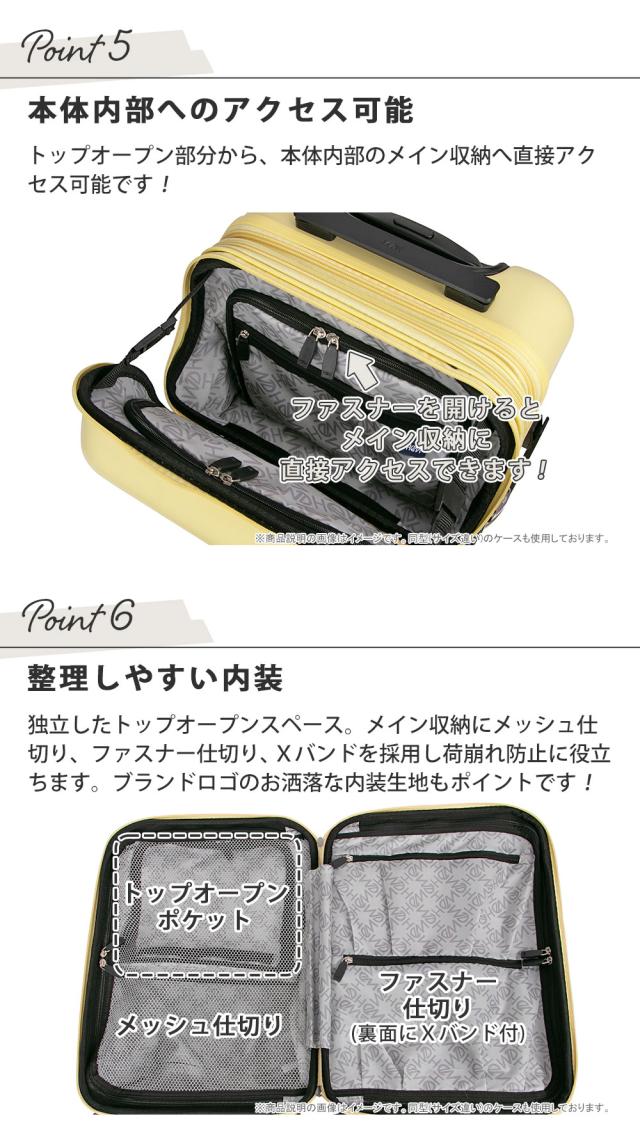 ポイント5 本体内部へアクセス可能