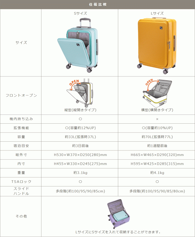 Lサイズ 横開きフロントオープン