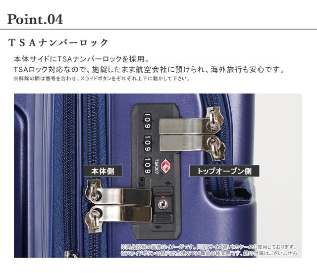 TSAナンバーロック