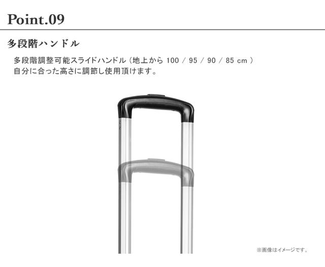 多段階ハンドル