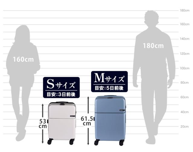 SサイズMサイズ サイズ感イメージ