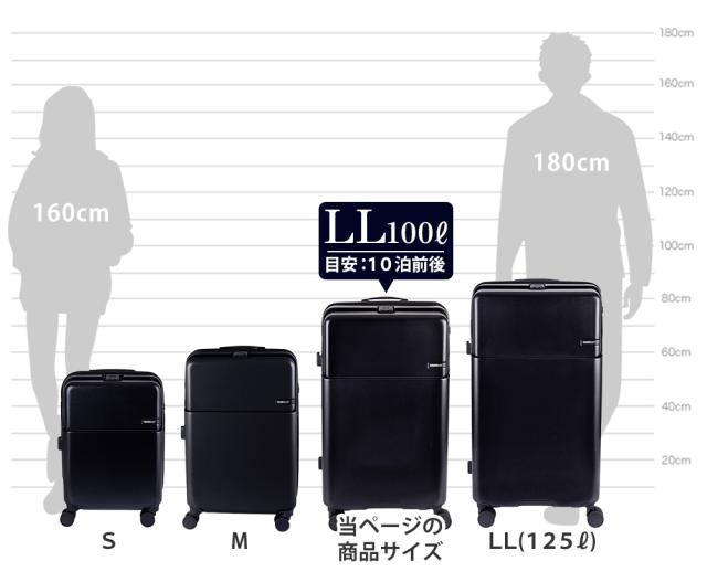 SサイズMサイズ サイズ感イメージ