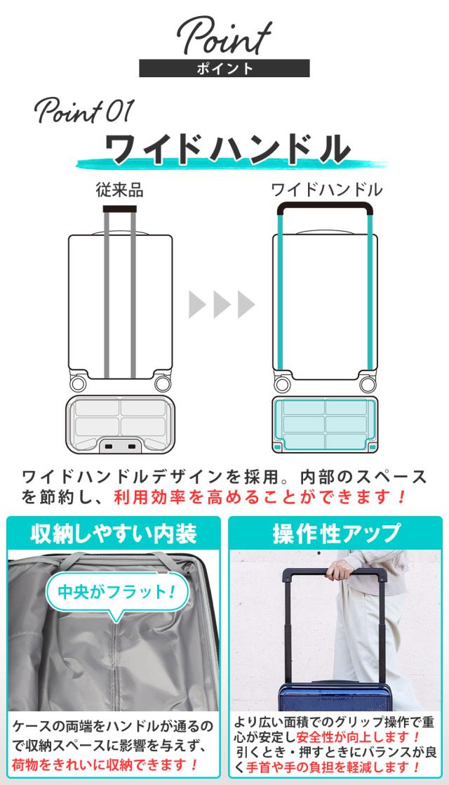 ワイドハンドル