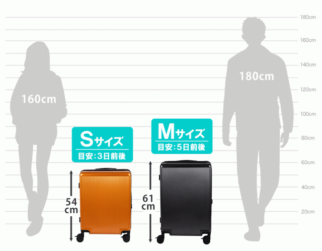 サイズイメージ