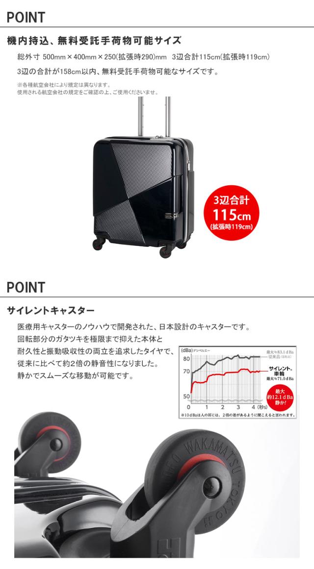 機内持込、無料受託手荷物可能サイズ 静音性サイレントキャスター TSAナンバーロック