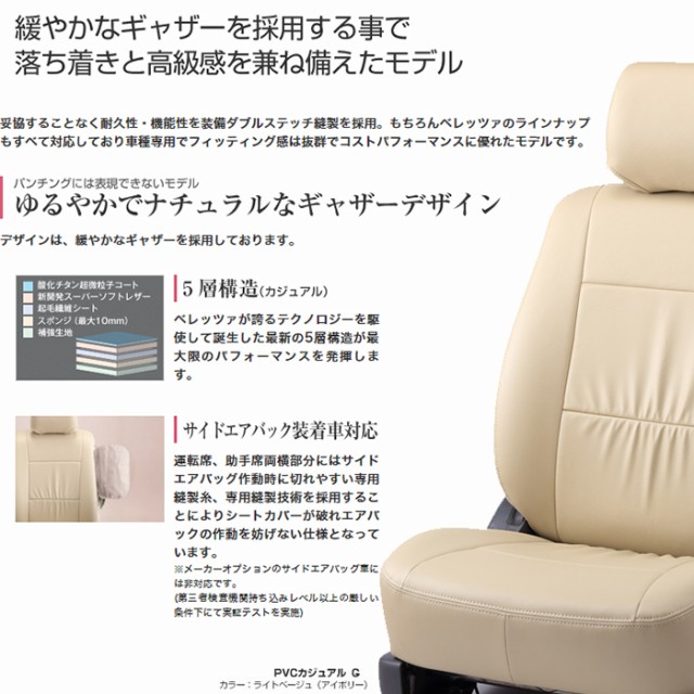 メーカー ハイエースバン シートカバーの通販はau Pay マーケット 車の部品屋bunbun