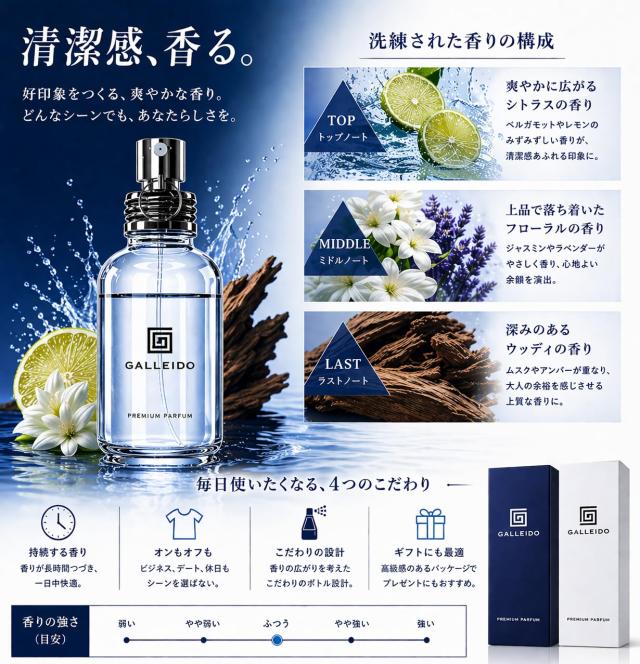 GALLEIDO ガレイド プレミアム パルファム 30ml
