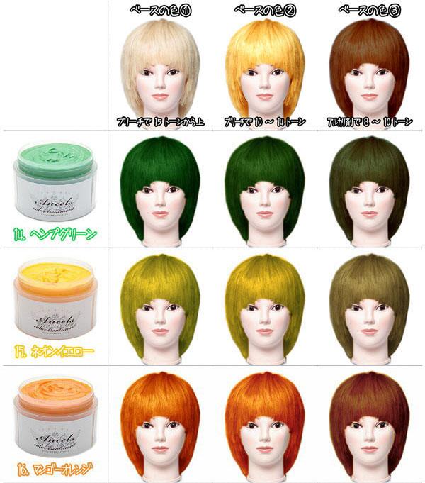 ancels_color_chart3.jpg