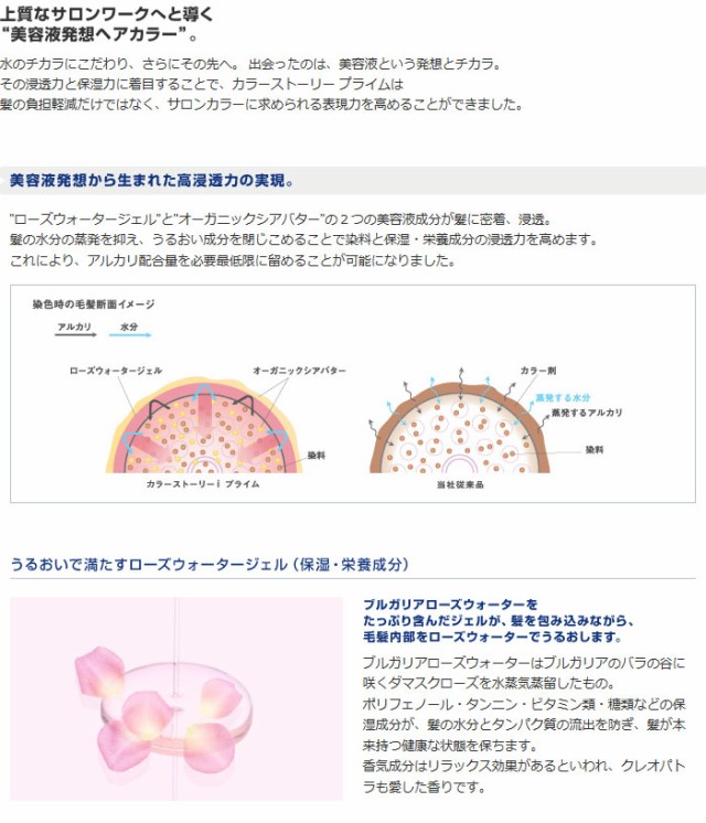 au pay マーケット