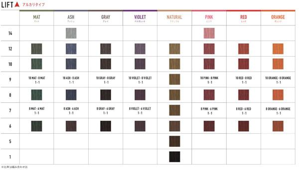 【新品・未開封】アリミノ アジアンカラーフェス65本＋オキシ4本 楽天市場】アリミノ アジアンカラー FES 85g オキシ 100ml