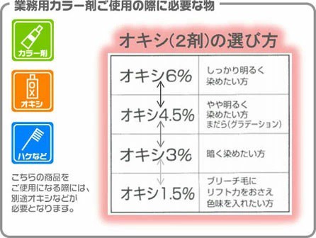 【期間限定値下げ】イルミナカラー&コレストンパーフェクト＋ オキシ18本セット