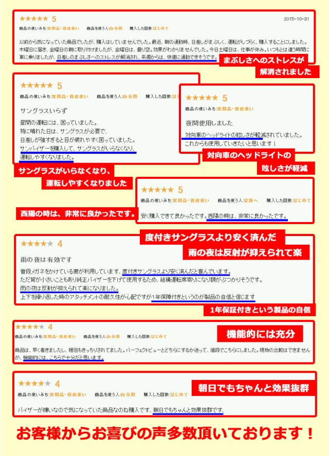 DAY  NIGHT サンバイザー 正規品 特許番号取得 日差しの悩みを軽減 カーバイザー 日本語マニュア(2wayvisor)の通販はau PAY  マーケット - KYPLAZA