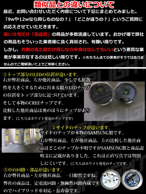 JB64W ジムニー JB74W ジムニーシエラ T20 LED 9w CREE バックランプ 車検対応 ホワイトの通販はau PAY マーケット -  LMMC | au PAY マーケット－通販サイト