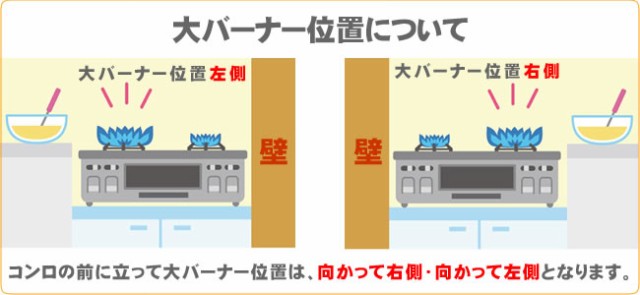 ガステーブル リンナイ RT66WH7RA-CW LAKUCIEfine ラクシエファイン