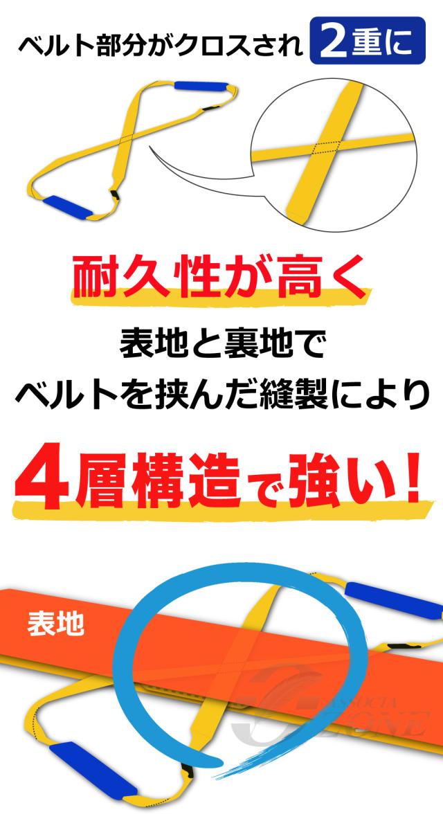 布担架ベルカの補足説明　ひとりかつぎ