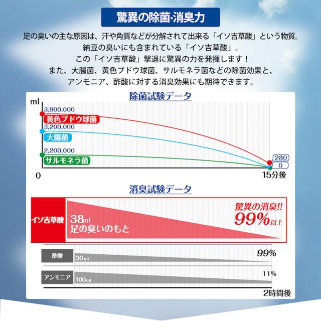 シャイニーキックス